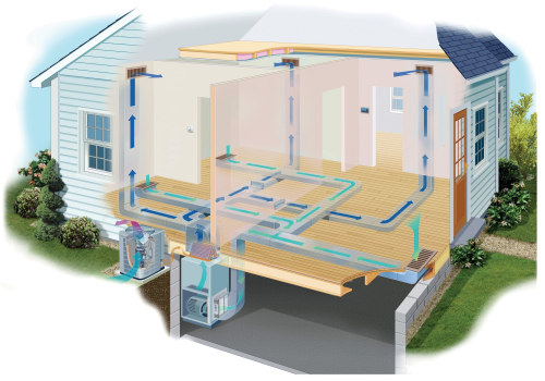 Installing an HVAC System in Broward County, FL: What You Need to Know